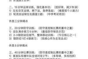  如何制定篮球心态训练计划：打造心理优势，提升比赛表现